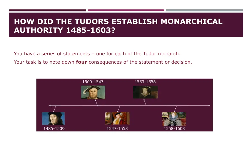 how did the tudors establish monarchical