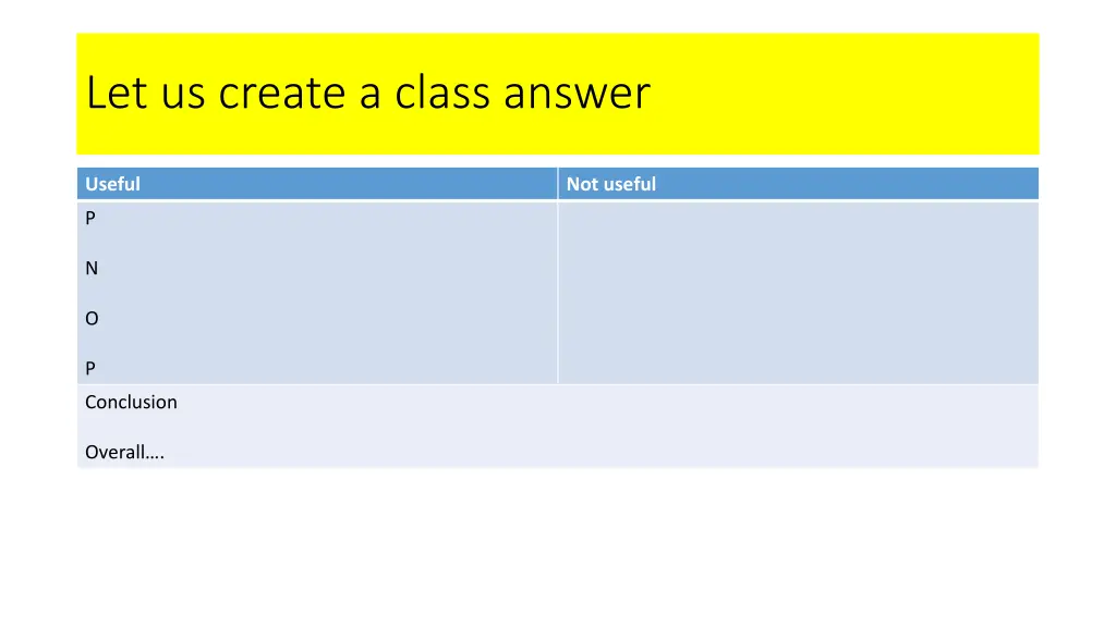 let us create a class answer