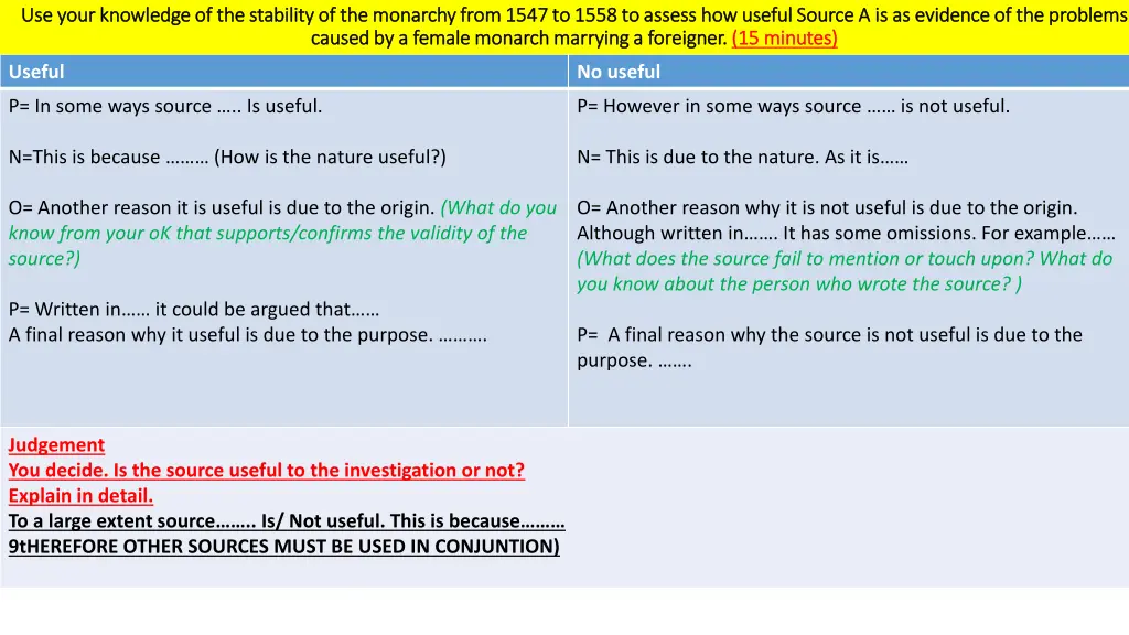use use your knowledge of the stability 2