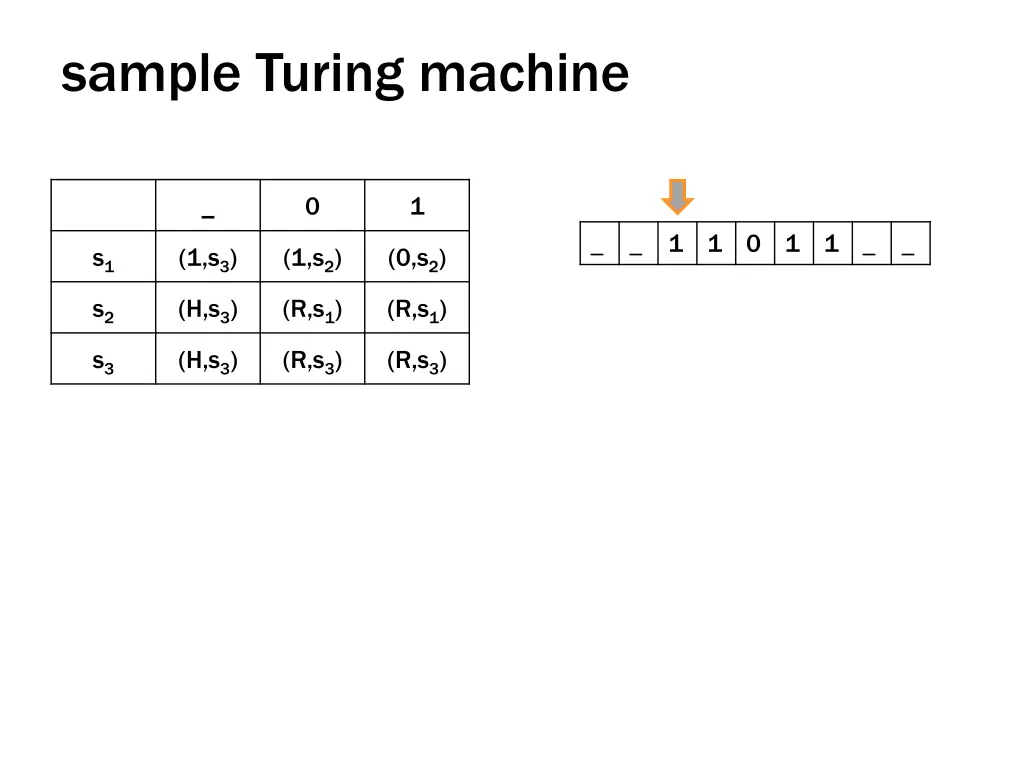sample turing machine