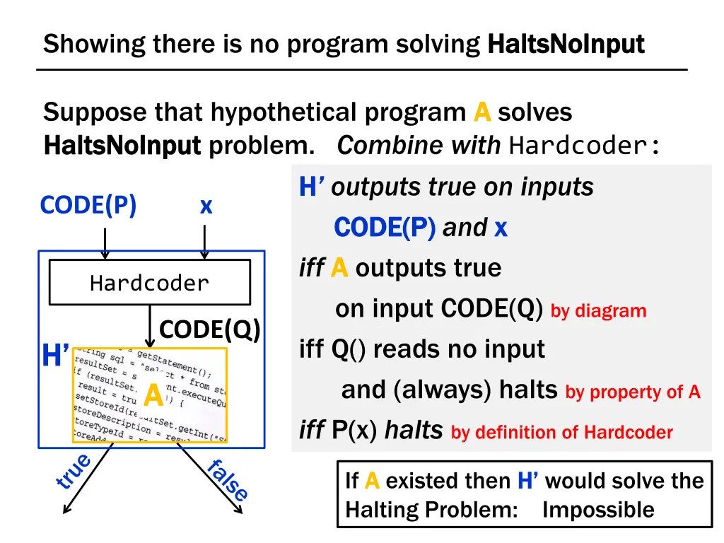showing there is no program solving haltsnoinput