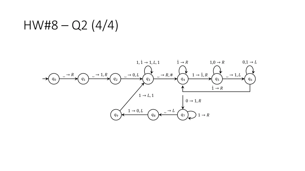 hw 8 q2 4 4
