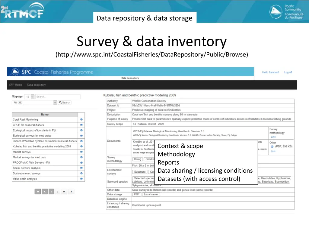 data repository data storage