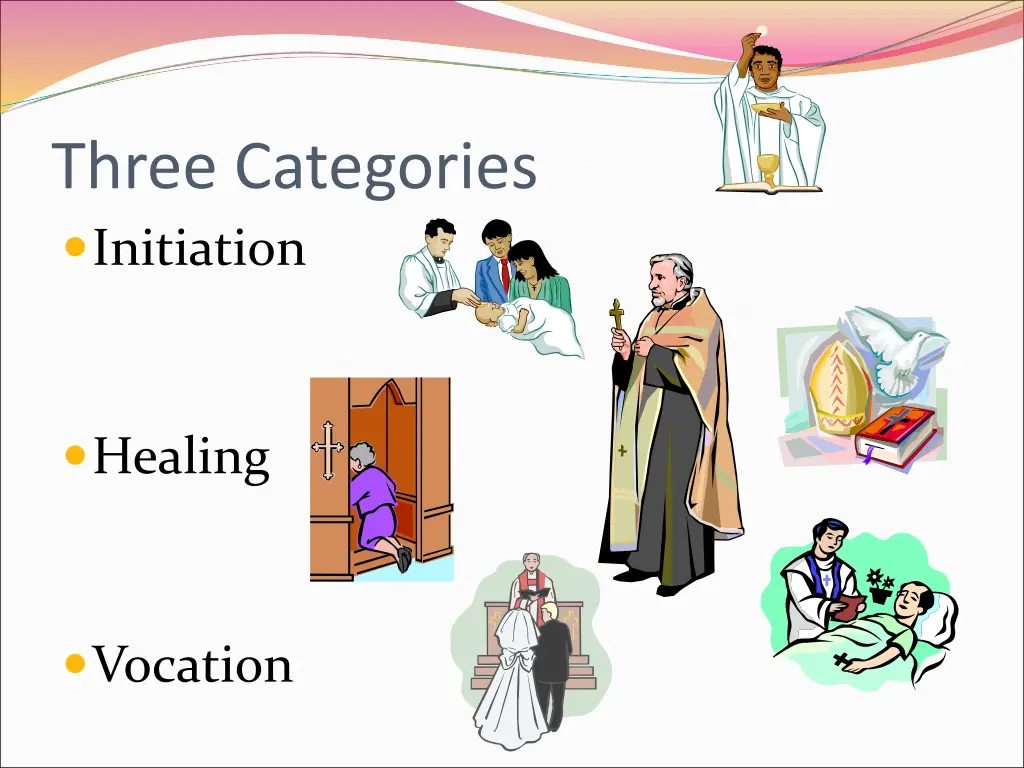 three categories initiation