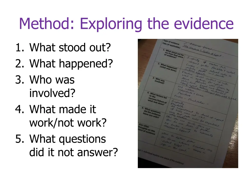 method exploring the evidence