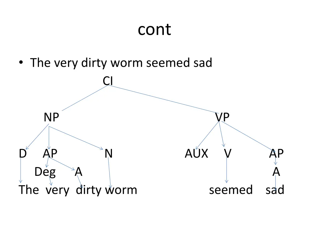 slide41