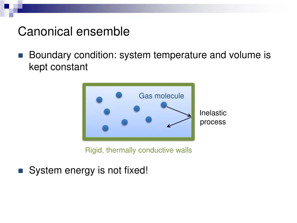 canonical ensemble 1