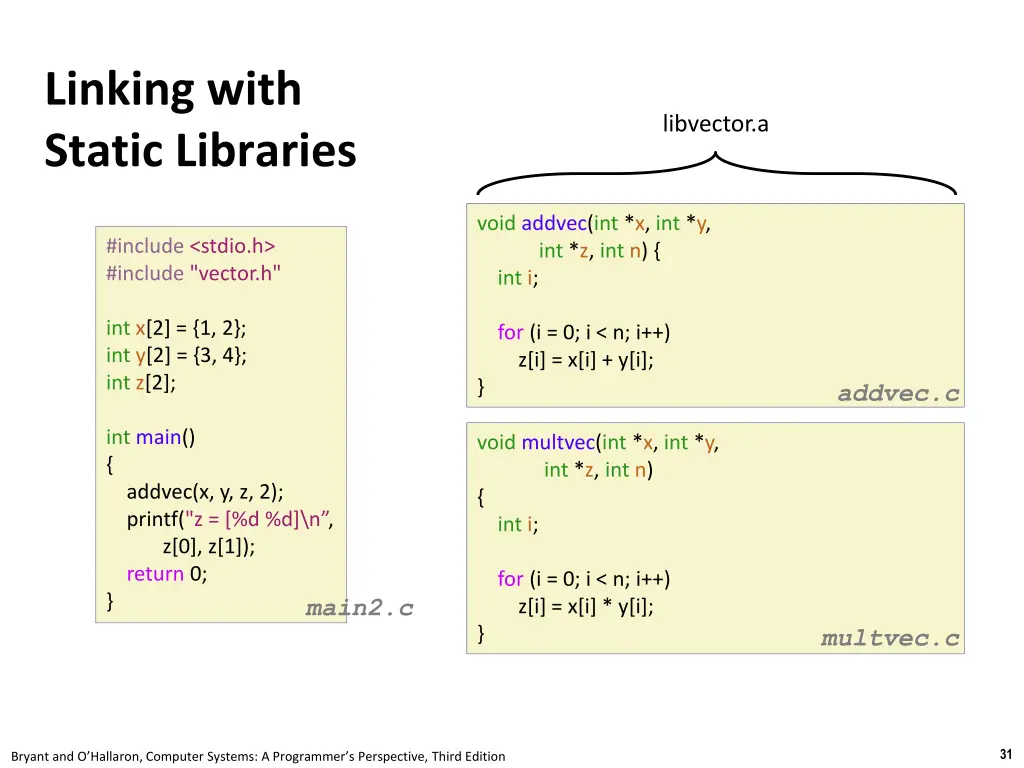 linking with static libraries