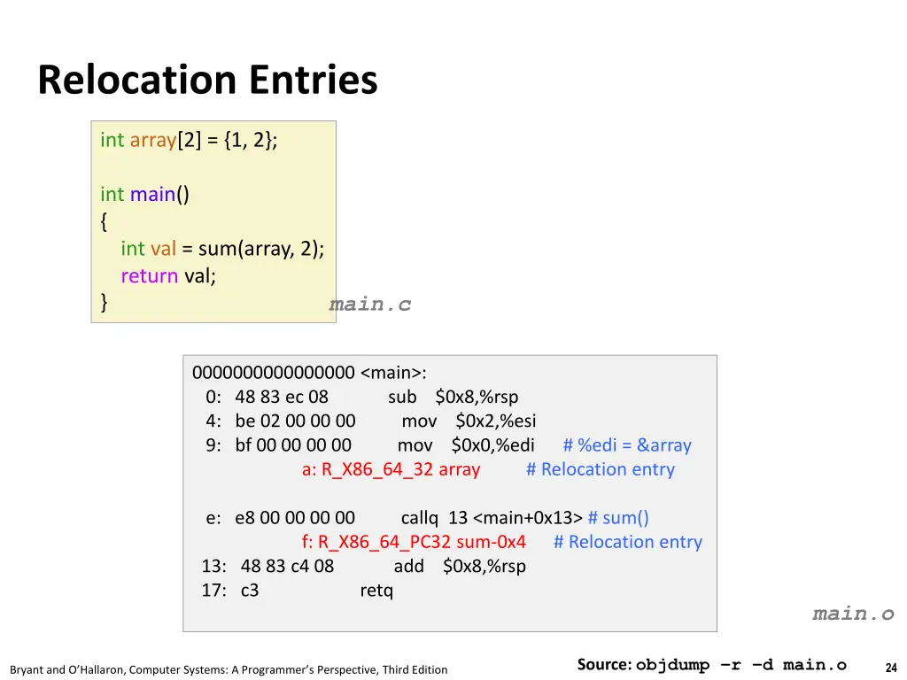 relocation entries