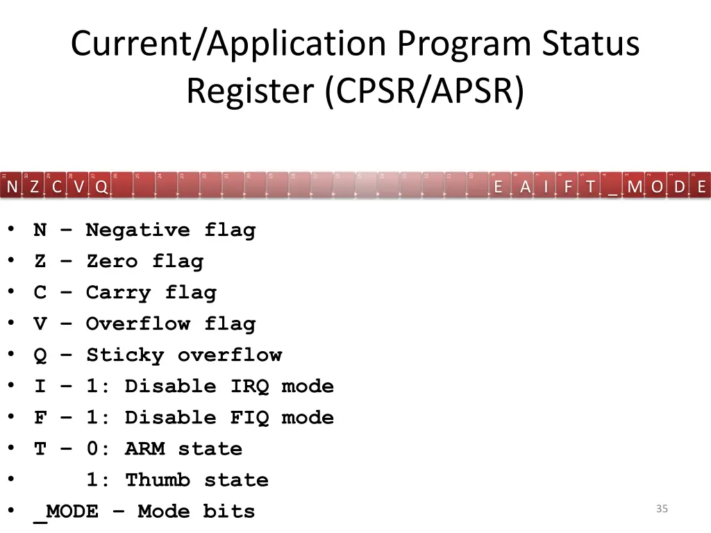 current application program status register cpsr