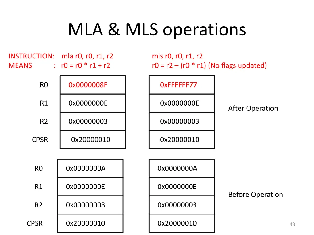 mla mls operations