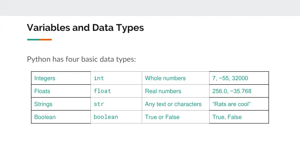 variables and data types