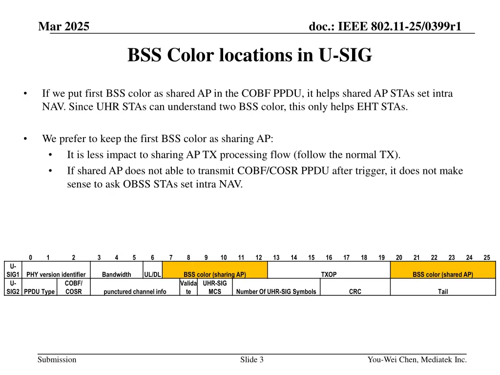 doc ieee 802 11 25 0399r1 2