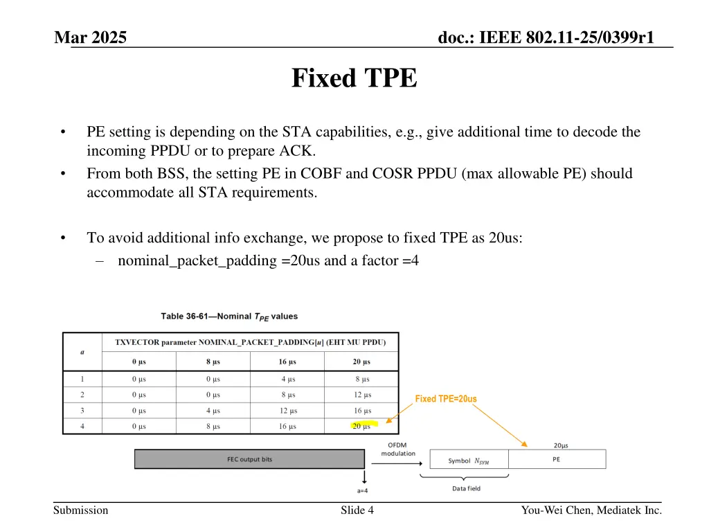 doc ieee 802 11 25 0399r1 3