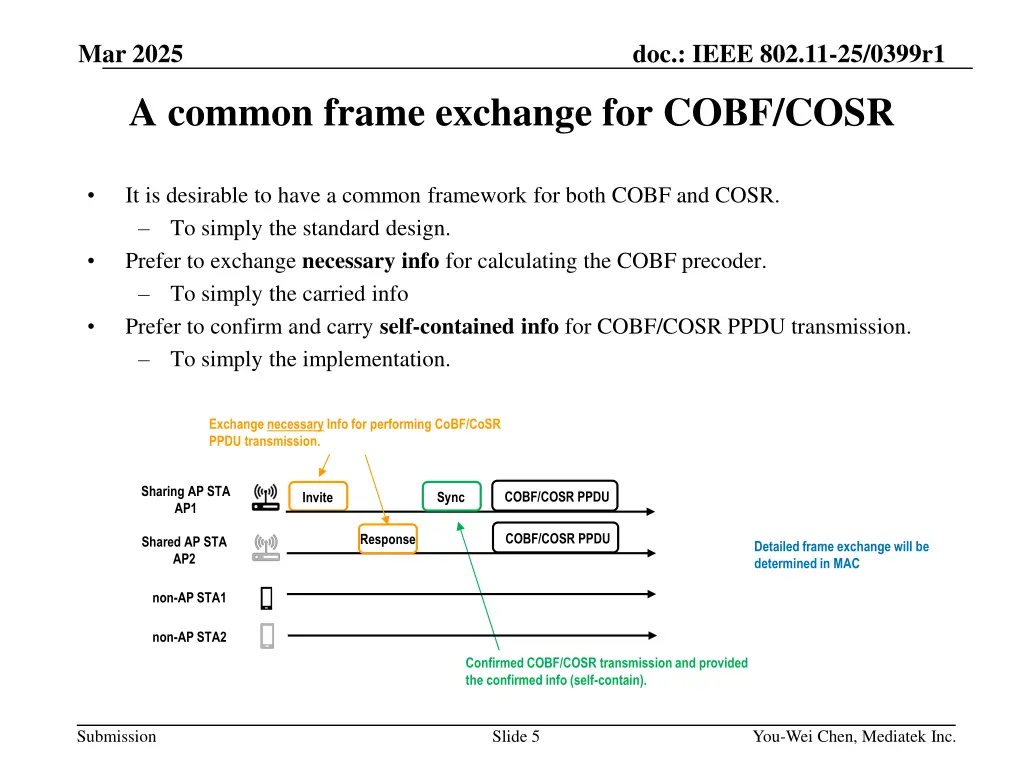 doc ieee 802 11 25 0399r1 4