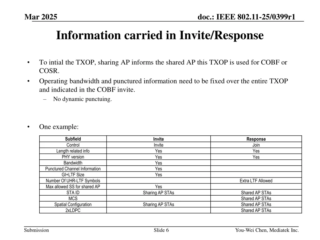doc ieee 802 11 25 0399r1 5