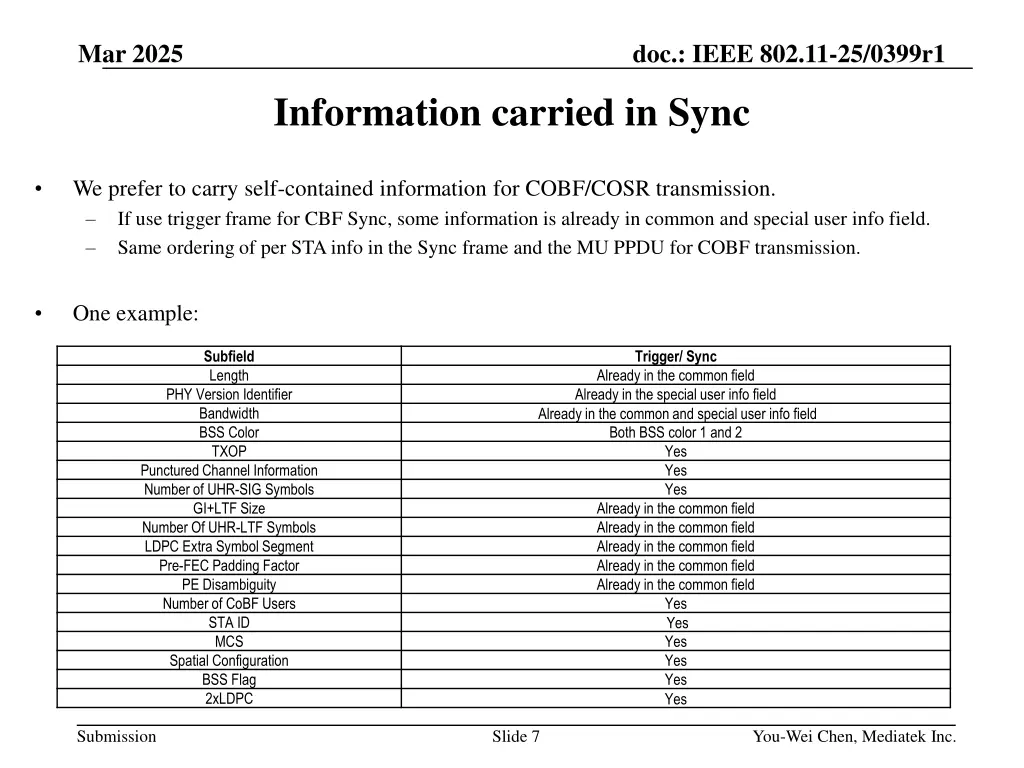 doc ieee 802 11 25 0399r1 6