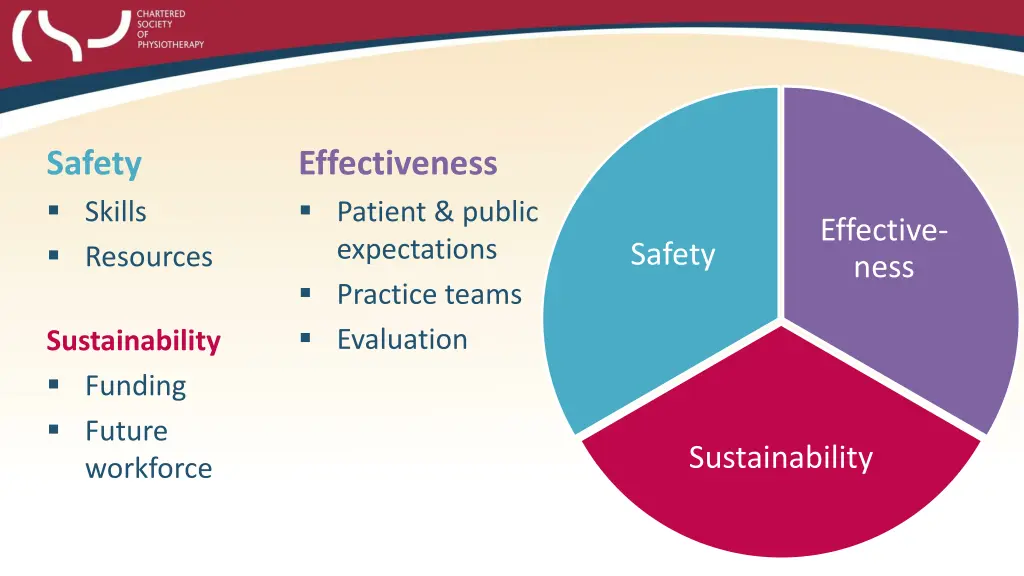 safety skills resources