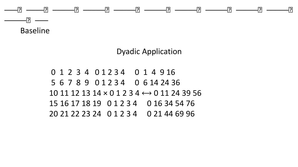 baseline 12