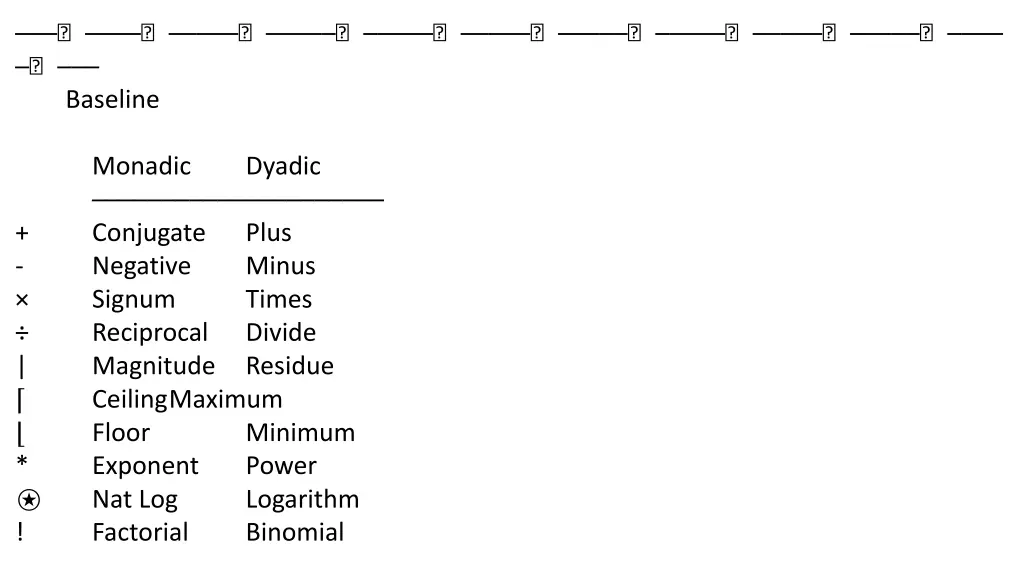 baseline 2
