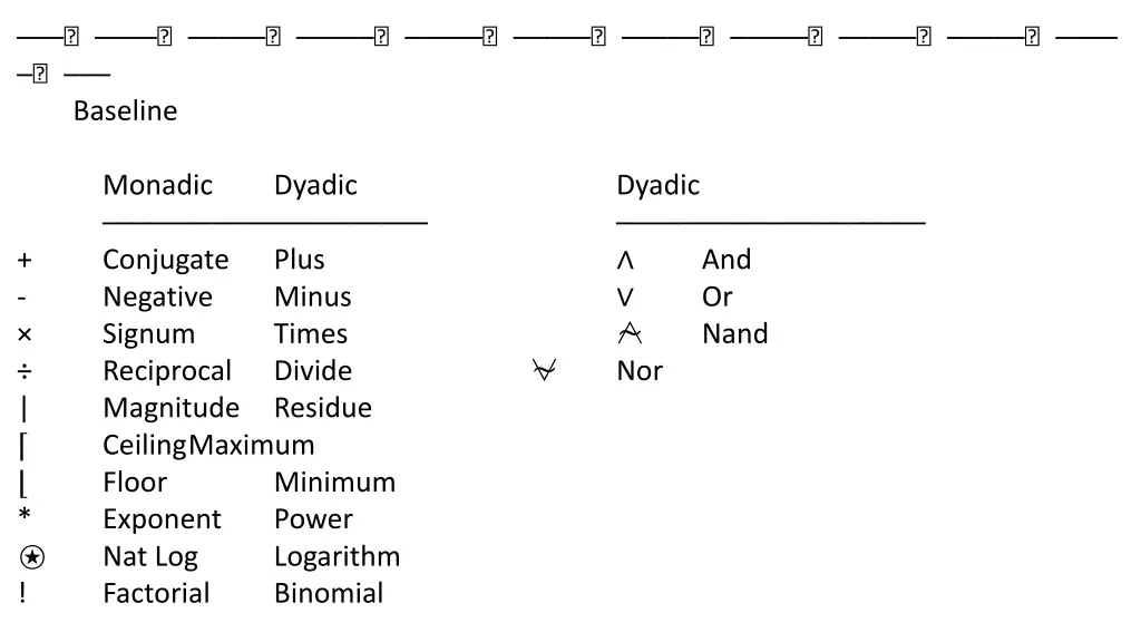 baseline 3