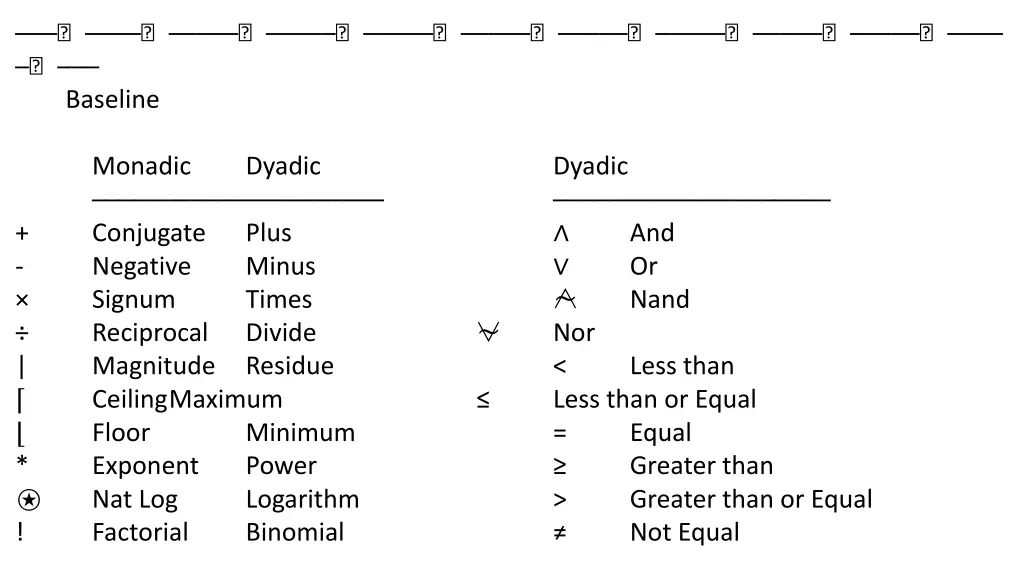 baseline 4