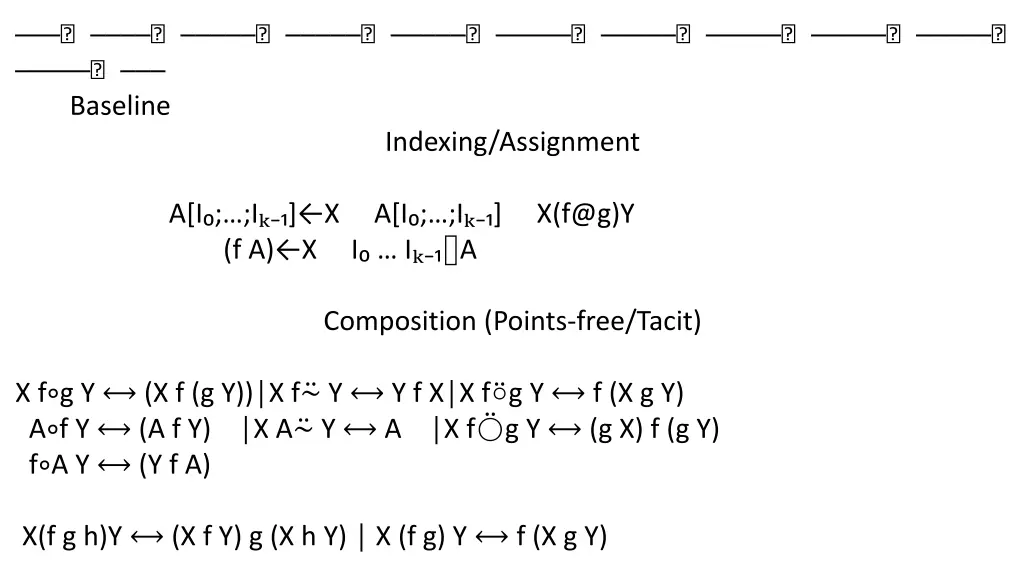 baseline indexing assignment 3