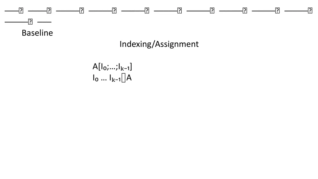 baseline indexing assignment