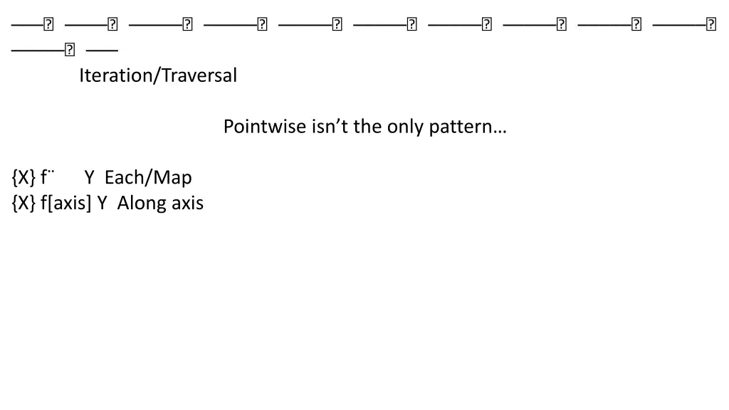 iteration traversal 1
