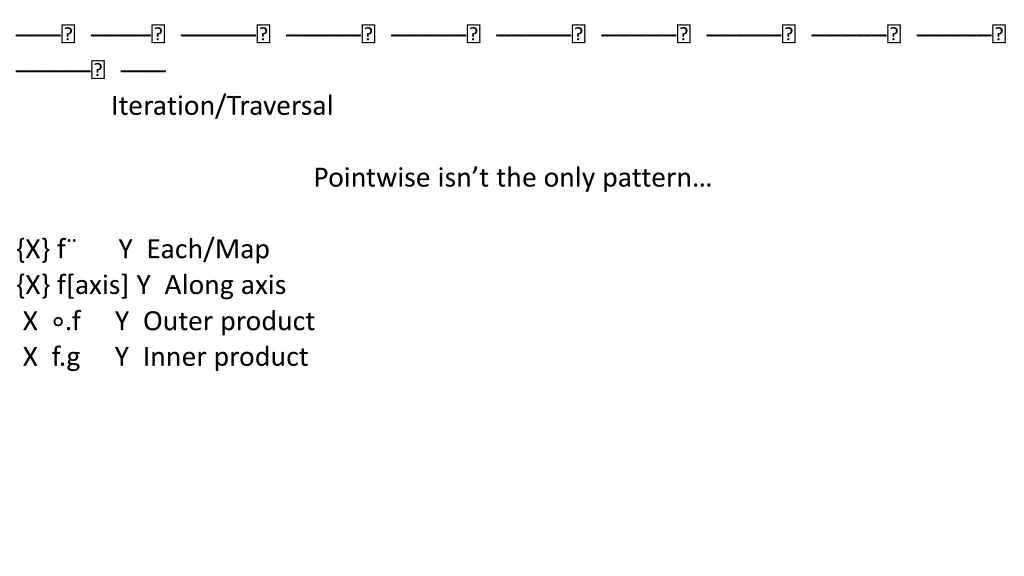 iteration traversal 2