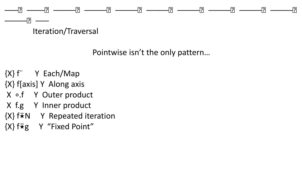 iteration traversal 3