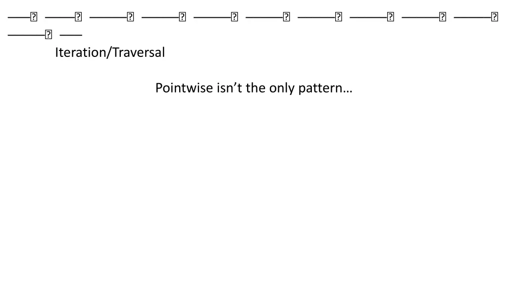 iteration traversal
