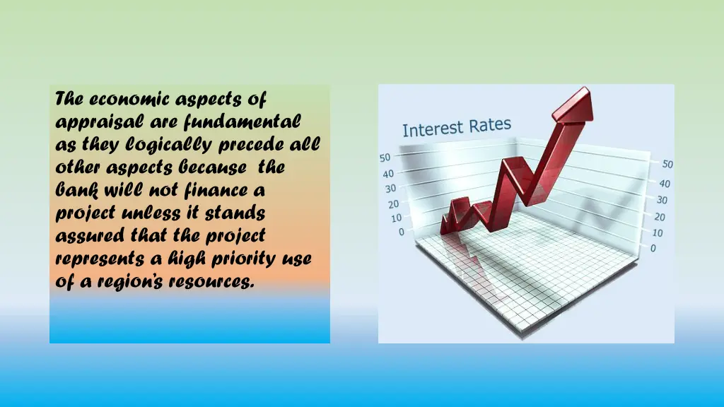 the economic aspects of appraisal are fundamental