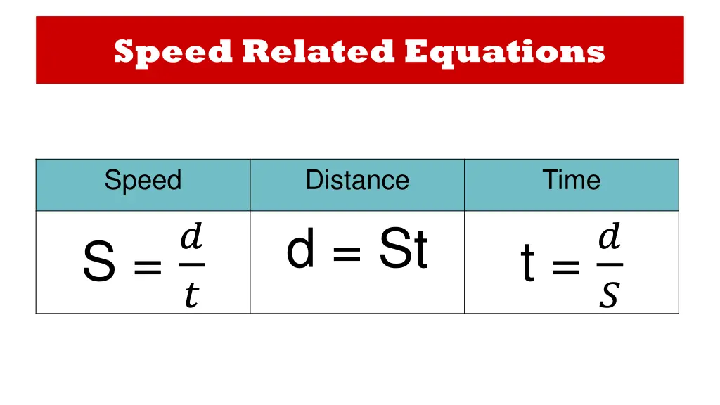 speed related equations