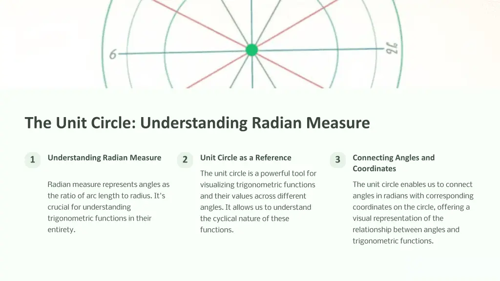 the unit circle understanding radian measure