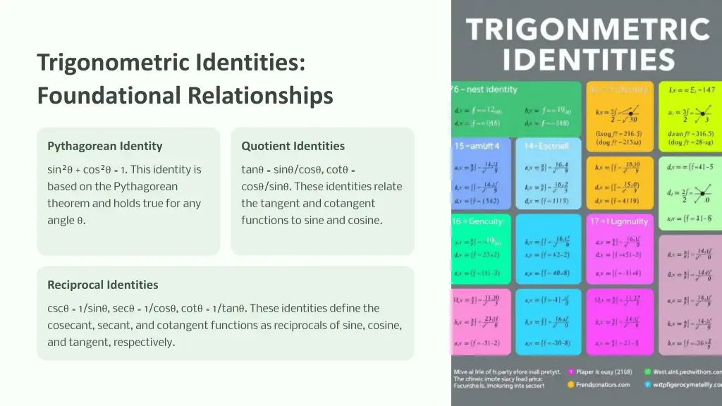 trigonometric identities foundational
