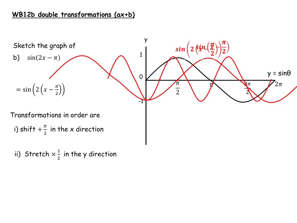 wb12b double transformations ax b 1