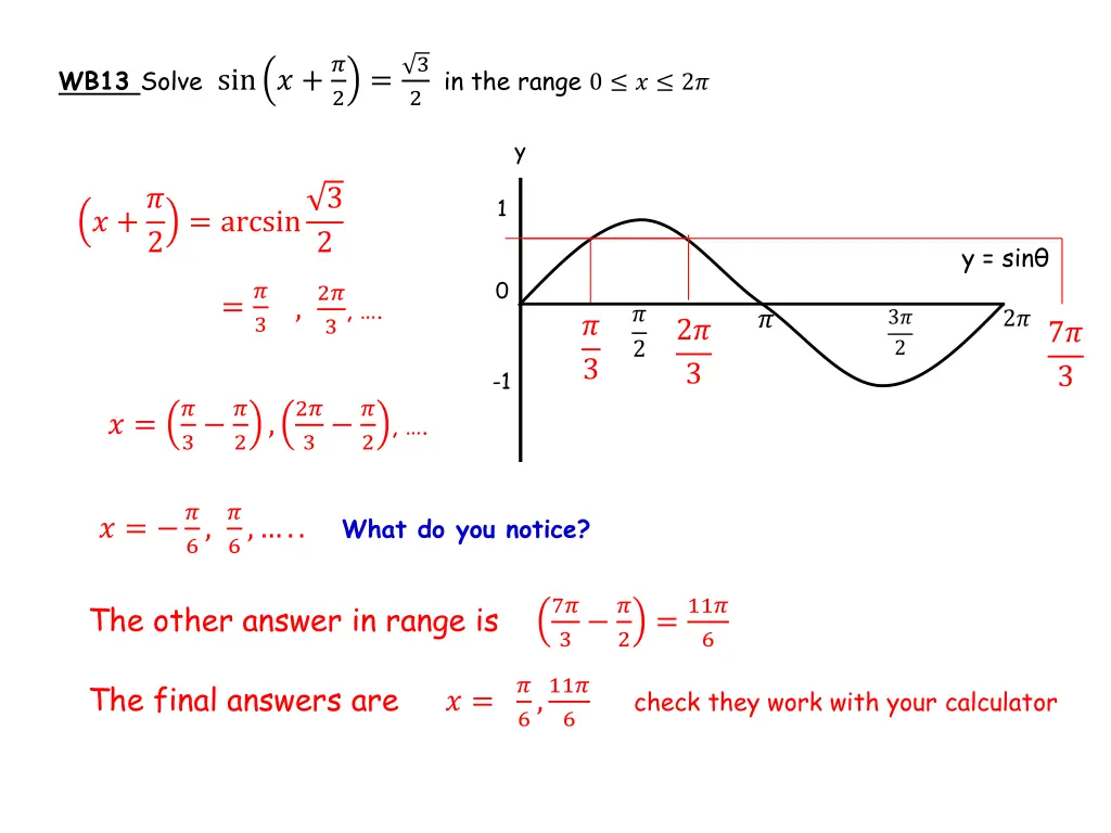 wb13 solve sin