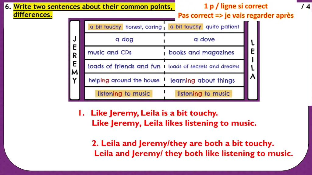 1 p ligne si correct pas correct je vais regarder