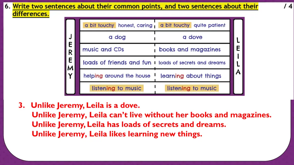 3 unlike jeremy leila is a dove unlike jeremy
