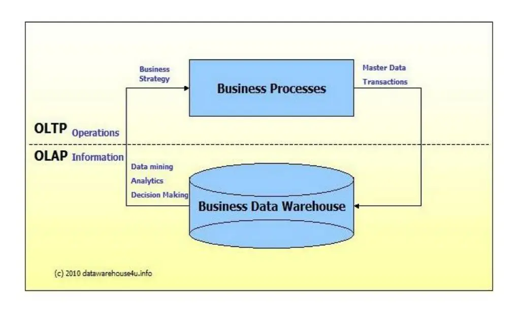 slide12