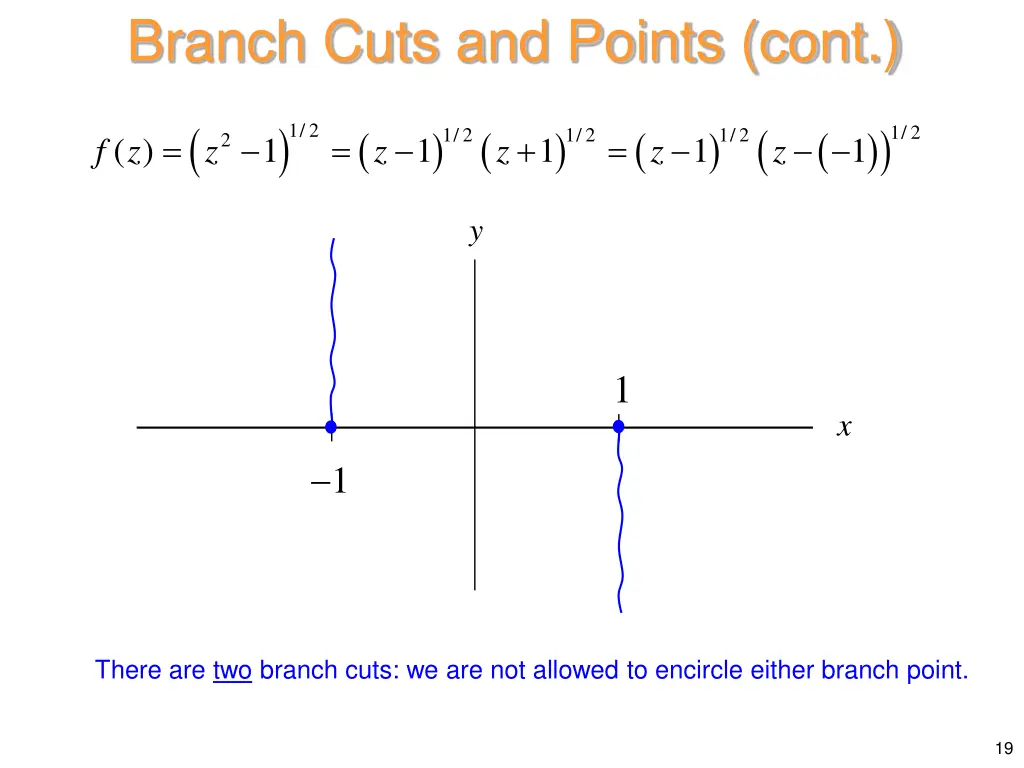 branch cuts and points cont 11
