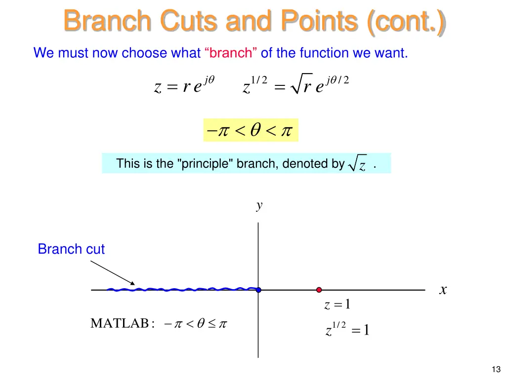 branch cuts and points cont 5