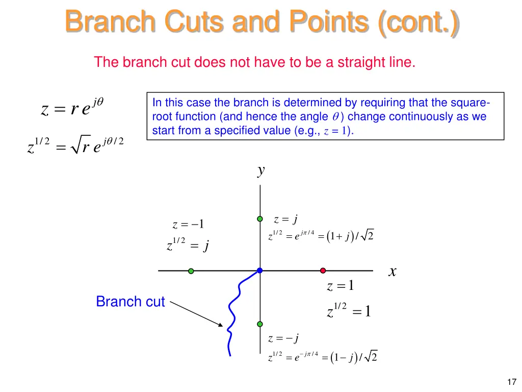 branch cuts and points cont 9