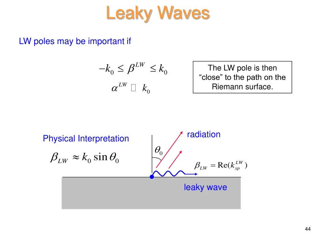 leaky waves