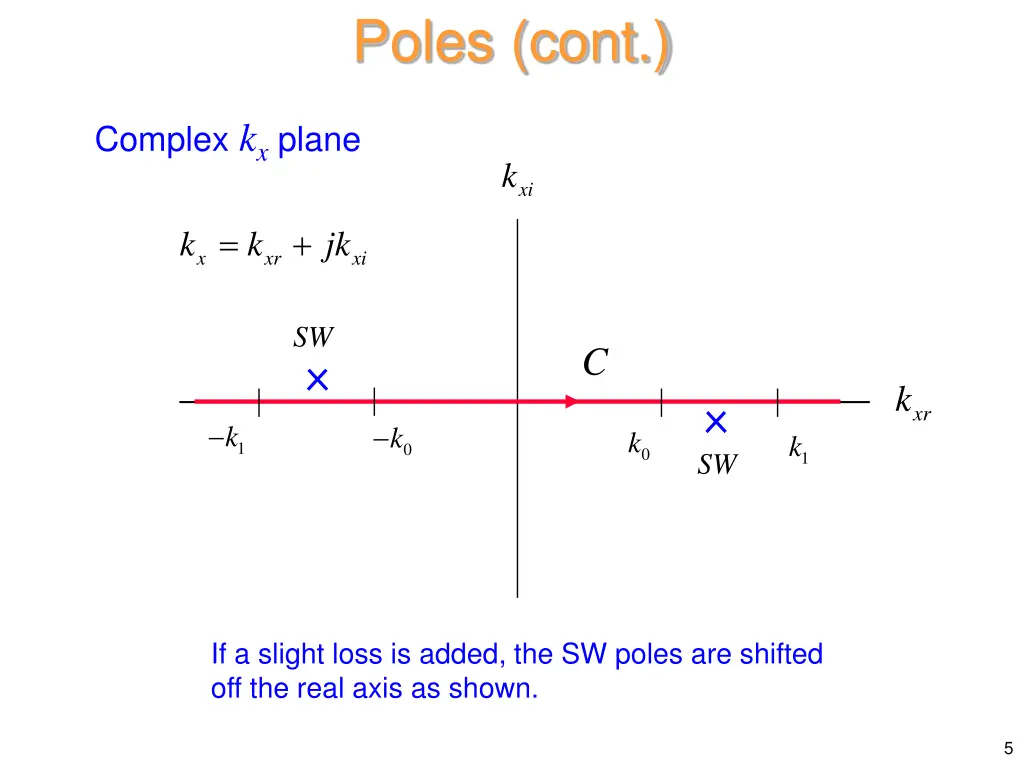 poles cont