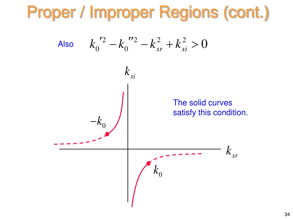 proper improper regions cont 1