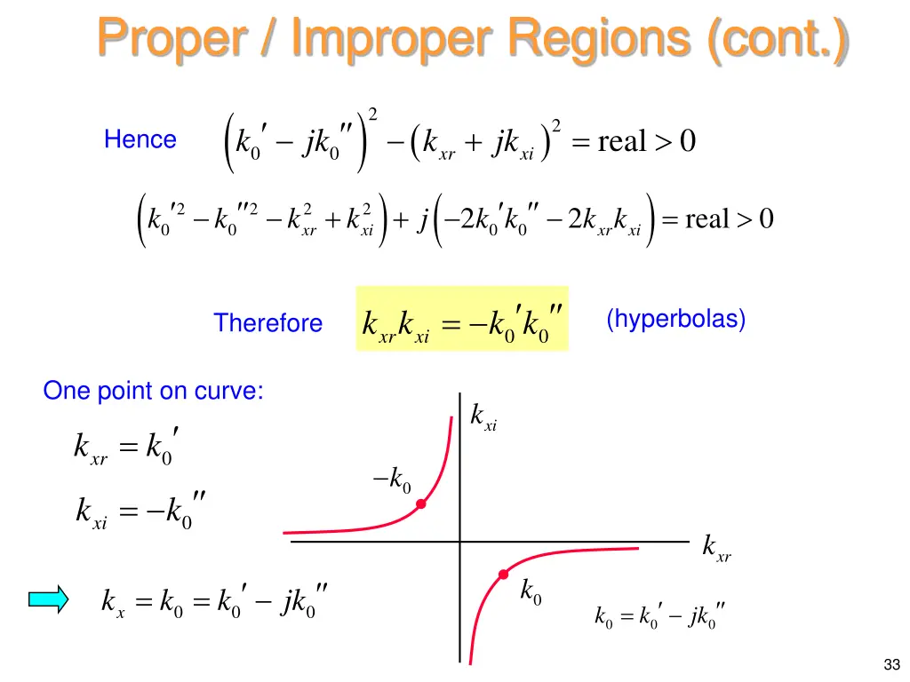 proper improper regions cont