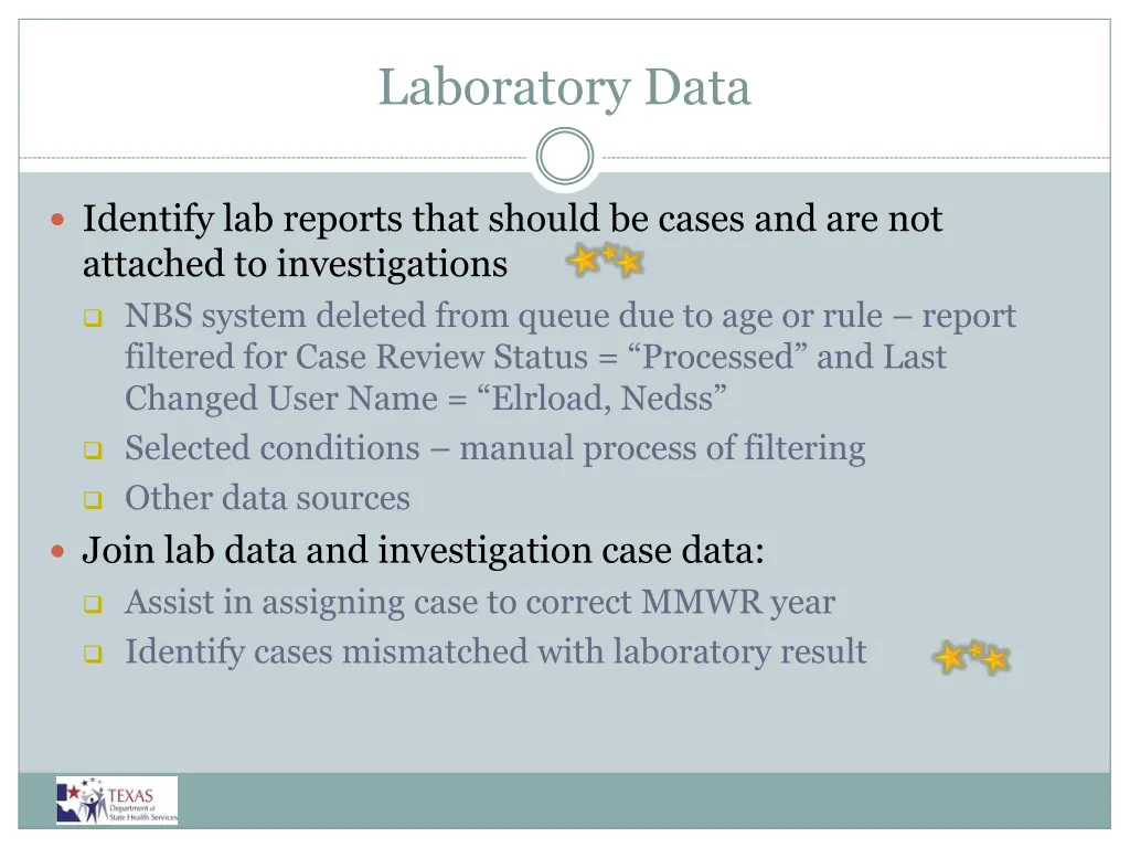 laboratory data