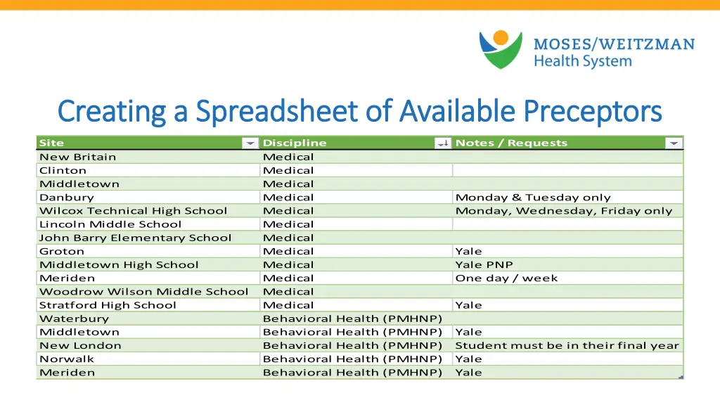 creating a spreadsheet of available preceptors